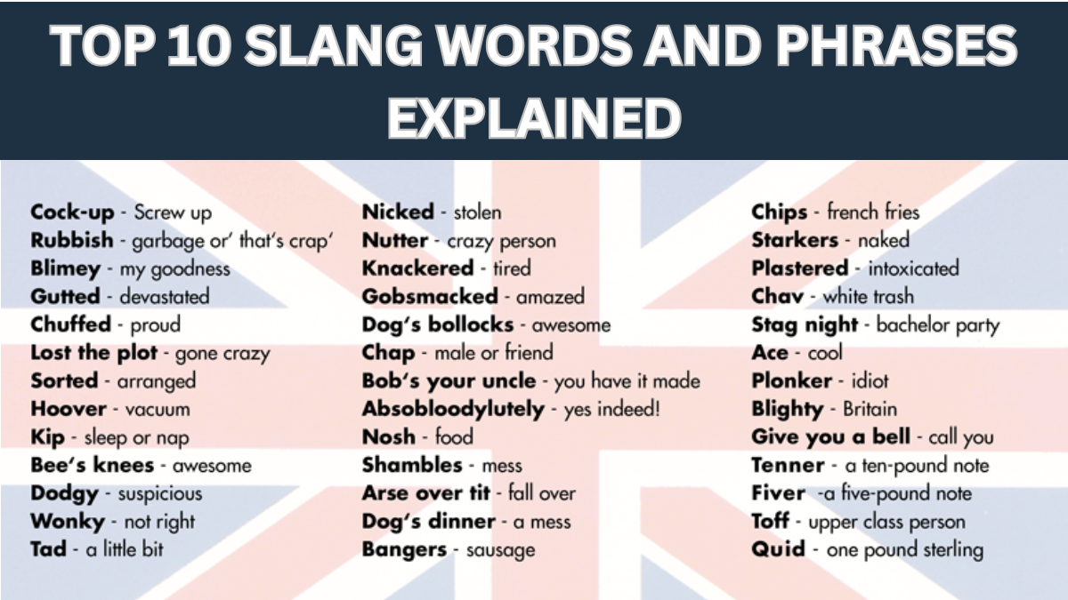 TOP_10_SLANG_WORDS_AND_PHRASES